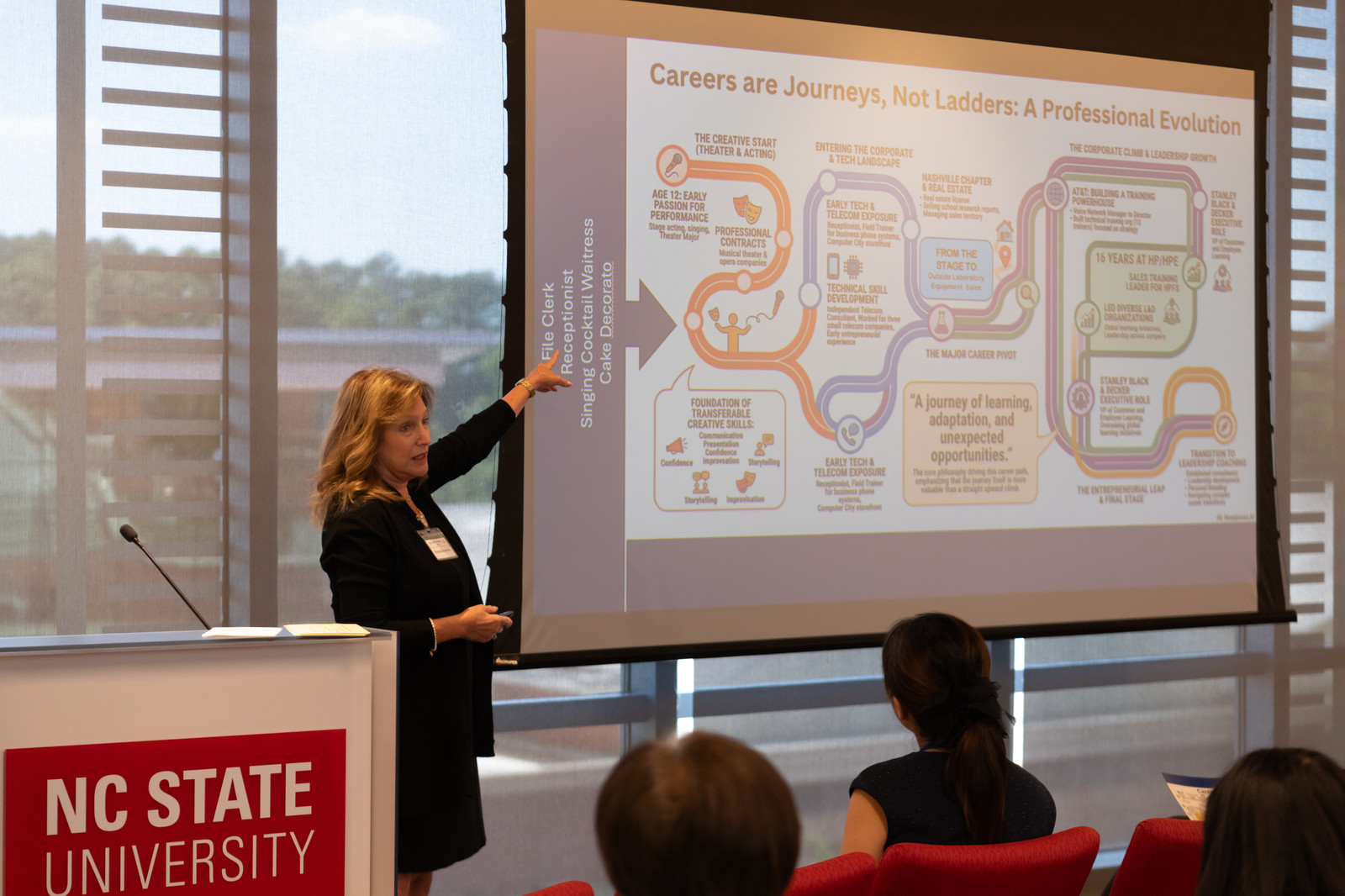 A speaker points to a 'Careers are Journeys, Not Ladders' slide while presenting at the NC State podium.